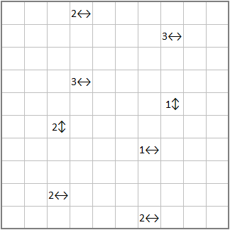 Puzzle 45: Which Way Yajilin+