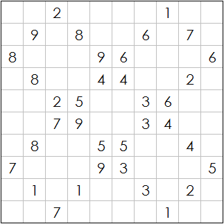 Puzzle 95: Fillomino